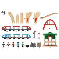 Brio Travel Switching S