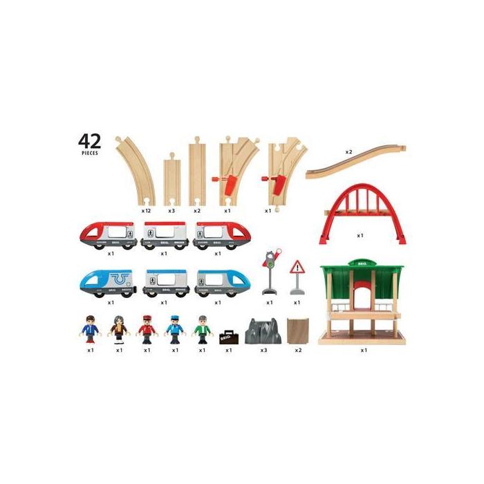 Brio Travel Switching S